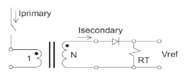 Pulse Electronics Transformateurs de détection de courant AEC-Q200